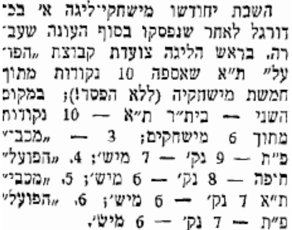 טבלת ליגה לאחר מחזור 5 עונת 1949-50.jpg