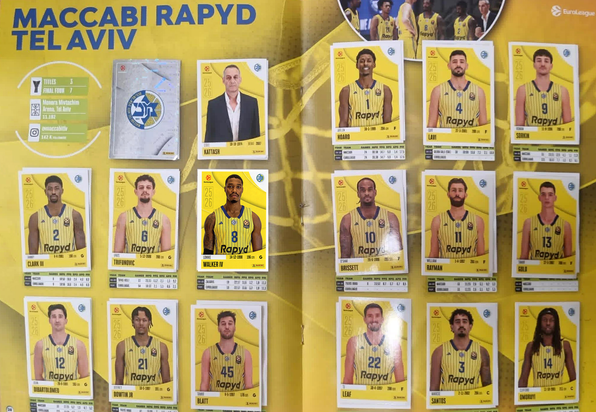 אלבום מדבקות יורוליג 2025-26.jpg