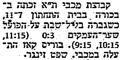 קובץ:חדשות הספורט 29-03-1981 סיקור משחק כדורעף הפועל שער העמקים (28.03.1981).jpg