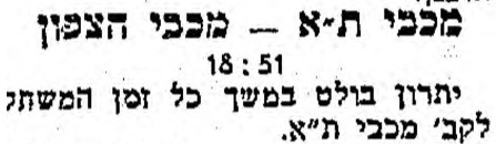 דבר 26-04-1953 סיקור משחק כדורסל מכבי צפון תל אביב (24.04.1953).jpg
