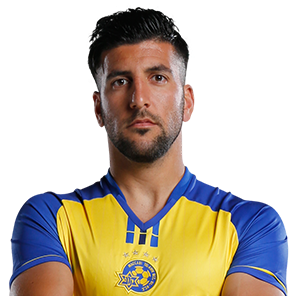 Avi Rikan Profile.png