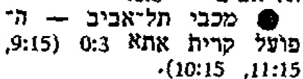 חדשות הספורט 29-01-1984 סיקור משחק כדורעף הפועל קרית אתא (27.01.1984).jpg