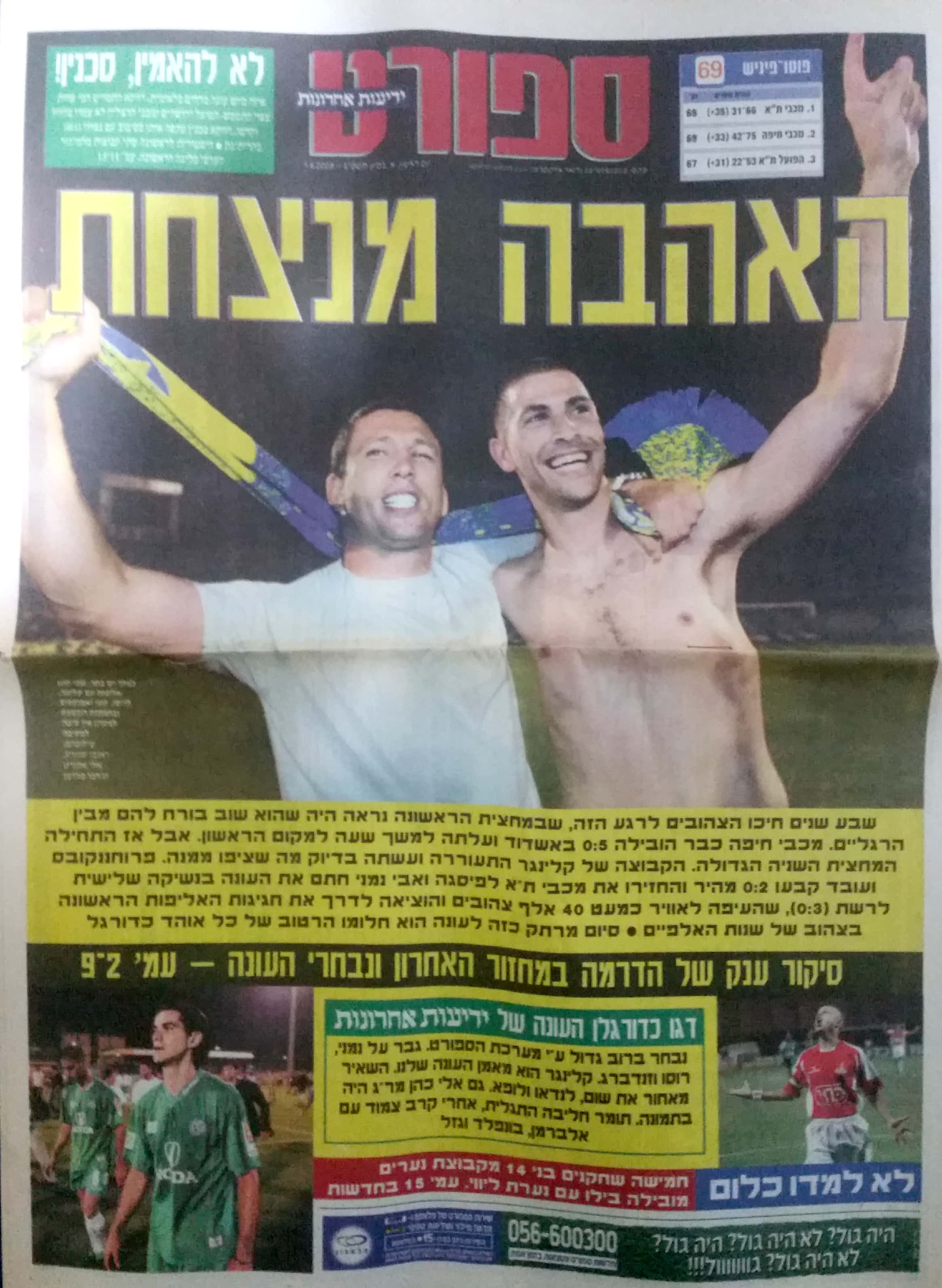 הפועל פתח תקווה 31-05-2003 עיתון2.jpg