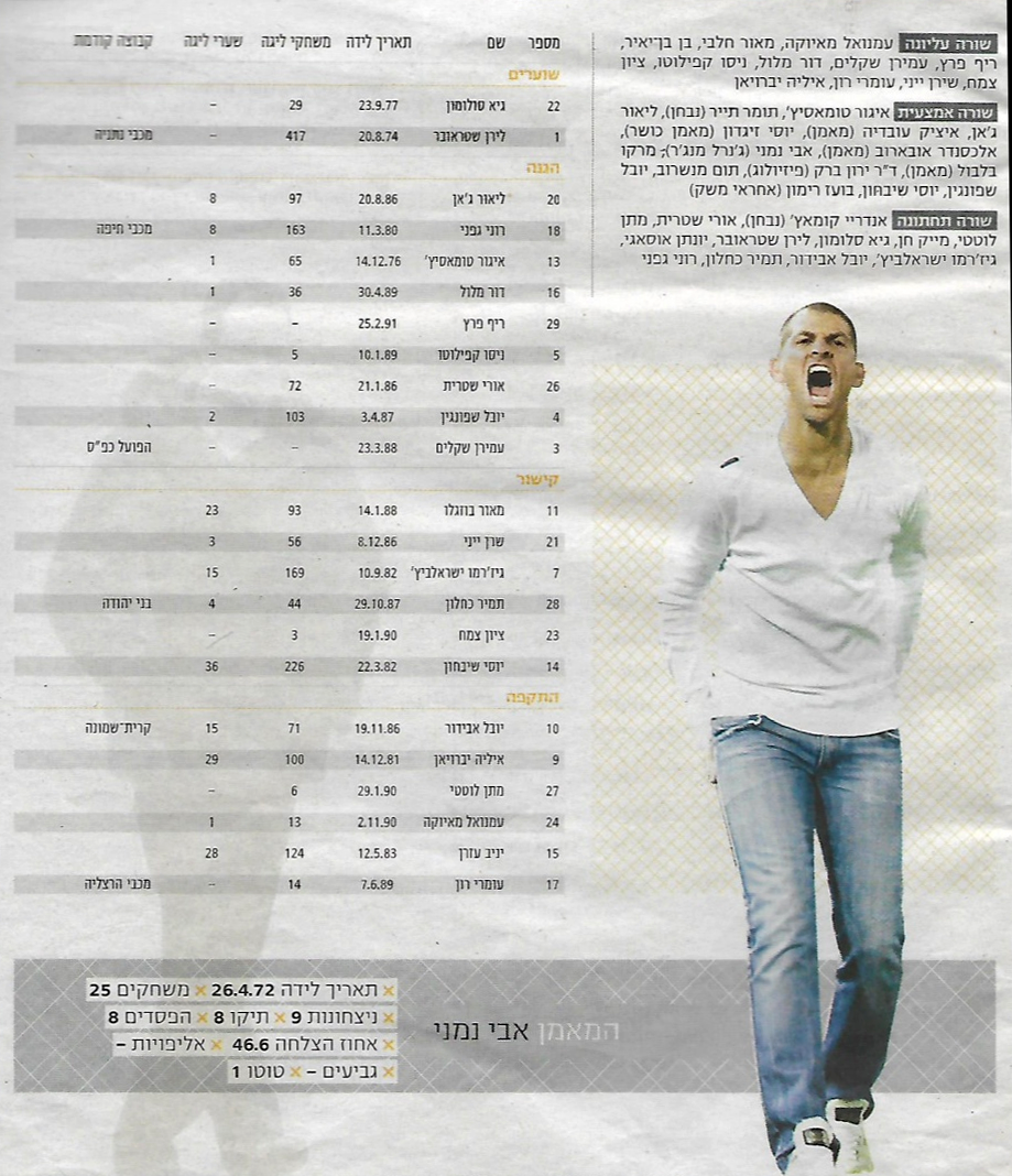 סגל מהעיתון 2009-10.png