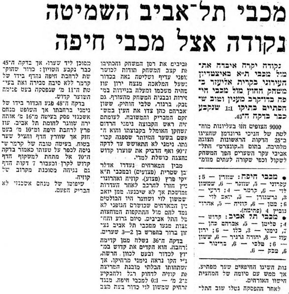קובץ:דבר 22-05-1976 מכבי חיפה (23.05-1976).jpg