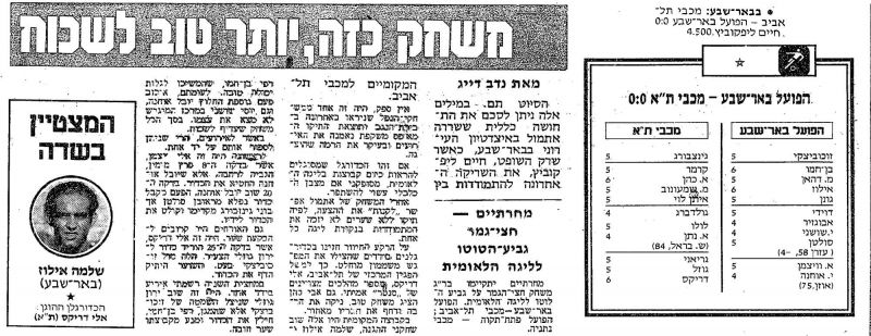 קובץ:הפועל באר שבע 18-01-1986 עיתון1.jpg