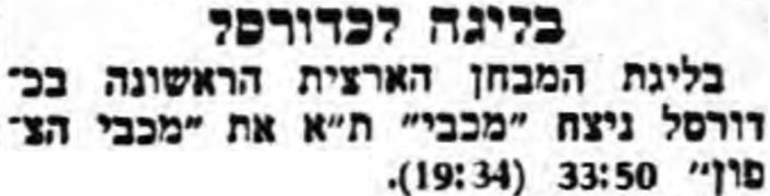 זמנים 15-11-1953 סיקור משחק כדורסל מכבי צפון תל אביב (13.11.1953).jpg