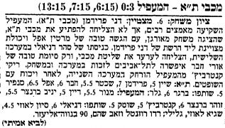 ידיעות אחרונות 20-12-1989 סיקור משחק כדורעף הפועל המעפיל (19.12.1989).jpg