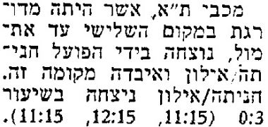 ידיעות אחרונות 11-12-1983 סיקור משחק כדורעף הפועל אילון חניתה (10.12.1983).jpg