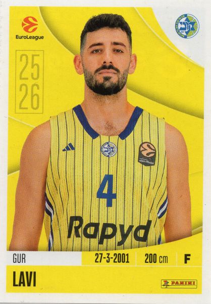 קובץ:יורוליג 2025-26 - גור לביא.jpg