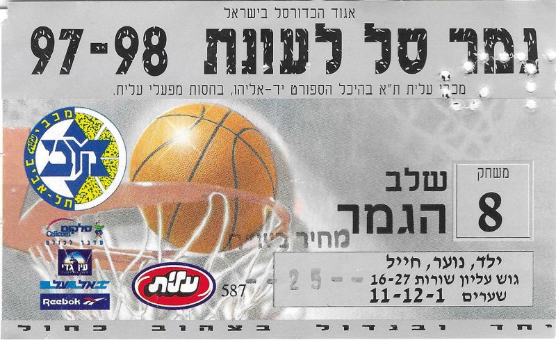 קובץ:כרטיס משחק כדורסל 25-05-1998.jpg