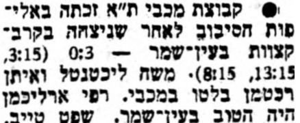 על המשמר 12-12-1976 סיקור משחק כדורעף הפועל עין שמר (11.12.1976).jpg