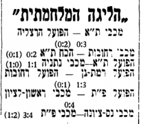 הפועל הרצליה-23-10-1943-עיתון1.png