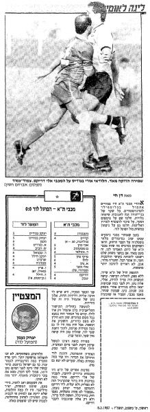 קובץ:הפועל לוד 07-02-1987 עיתון1.jpg