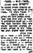 חדשות הספורט 13-03-1955 סיקור משחק כדורסל מכבי ירושלים (11.03.1955).jpg