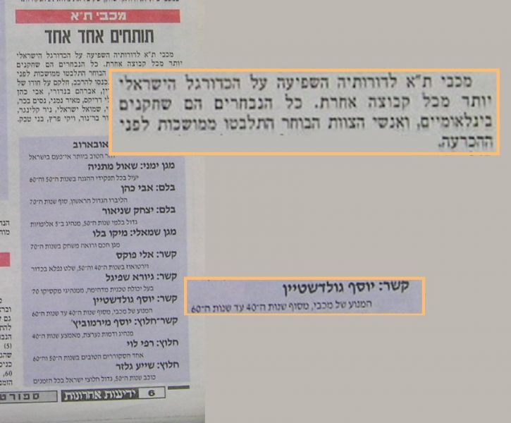 קובץ:Top11 goldstein.jpg
