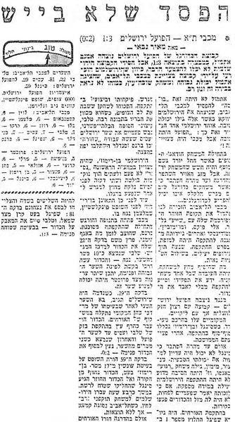 קובץ:מעריב 04-03-1967 הפועל ירושלים.jpg