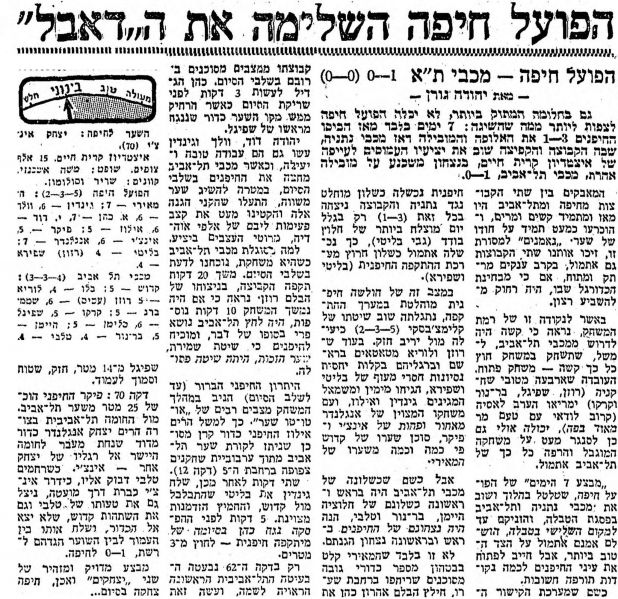 קובץ:מעריב 11-03-1972 הפועל חיפה (12.03.1972).jpg