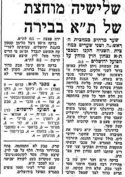 קובץ:דבר 12-04-1975 הפועל ירושלים (13-04-1975).jpg