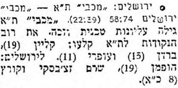 על המשמר 02-10-1955 סיכום משחק ליגה מכבי ירושלים (01.10.1955).jpg