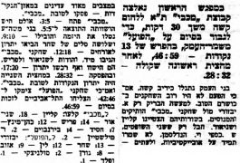 על המשמר 09-02-1958 סיקור משחק כדורסל הפועל משמר העמק (07.02.1958).jpg