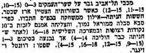מעריב 14-11-1984 סיקור משחק כדורעף הפועל שער העמקים (13.11.1984).jpg