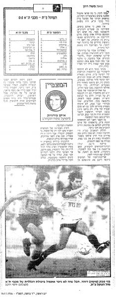 קובץ:הפועל פתח תקווה 15-11-1986 עיתון1.jpg