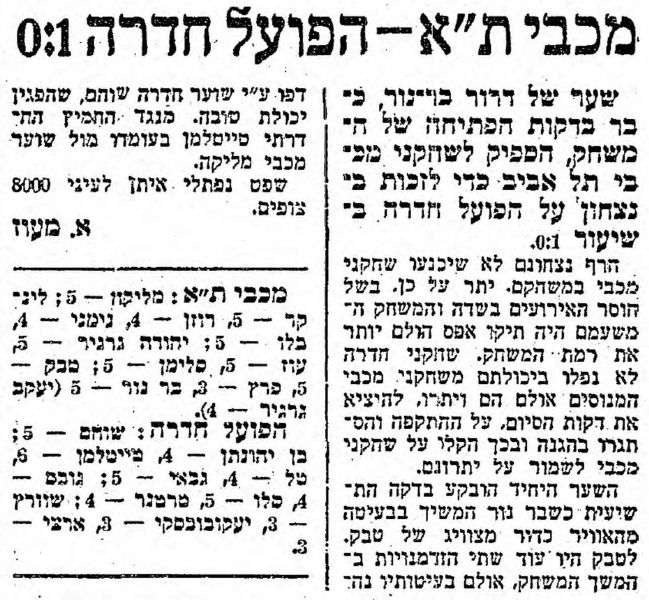 קובץ:דבר 01-12-1973 הפועל חדרה (02-12-1973).jpg