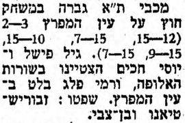 מעריב 31-10-1982 סיקור משחק כדורעף הפועל עין המפרץ (29.10.1982).jpg