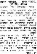על המשמר 26-05-1958 סיקור משחק כדורסל הפועל חיפה (23.05.1958).jpg