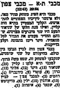 חדשות הספורט 26-06-1955 סיקור משחק כדורסל מכבי צפון תל אביב (24.06.1955).jpg