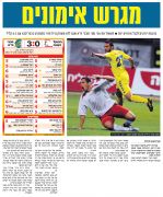 ידיעות 18-10-2009 סיקור משחק ליגה הפועל רעננה (ח) (17-10-2009).jpg