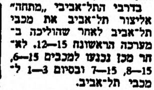 מעריב 23-10-1977 סיקור משחק כדורעף אליצור תל אביב (22.10.1977).jpg