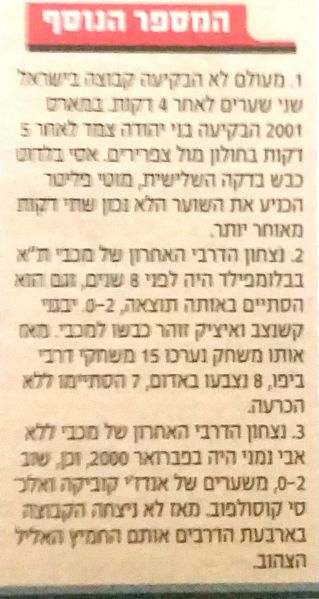 קובץ:23-11-2003-paper3.jpg