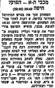חדשות הספורט 06-03-1955 סיקור משחק כדורסל הפועל חיפה (05.03.1955).jpg