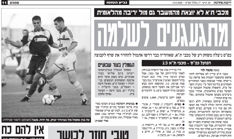 קובץ:הפועל כפר סבא-12-09-2000 עיתון1.png