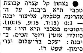 חדשות הספורט 21-11-1982 סיקור משחק כדורעך אליצור יבנה (20.11.1982).jpg