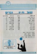 תוכניית משחק כדורעף הפועל בת ים (08.04.88) עמ' 11.jpg