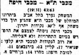 הבקר 10-04-1955 סיקור משחק כדורסל מכבי חיפה (09.04.1955).jpg