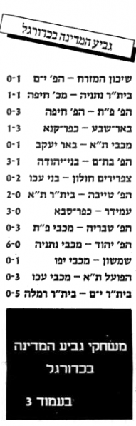 קובץ:17-01-1989-באר-יעקב-עיתון2.png