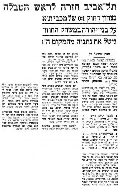 קובץ:דבר 07-02-1972 בני יהודה (08.02.1972).jpg