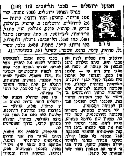 קובץ:הפועל ירושלים 29-01-1966-עיתון1.jpg