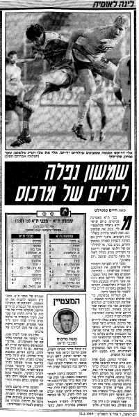 קובץ:שמשון תל אביב 10-02-1989 עיתון1.png