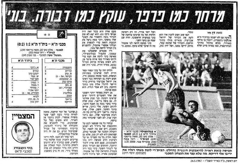 קובץ:ביתר תל אביב 23-05-1987 עיתון1.jpg