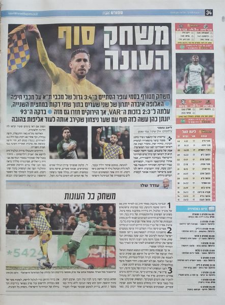 קובץ:מכבי חיפה -06-01-2020 עיתון1.jpg