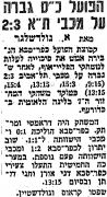חדשות הספורט 16-11-1980 סיקור משחק כדורעף הפועל כפר סבא (14.11.1980).jpg
