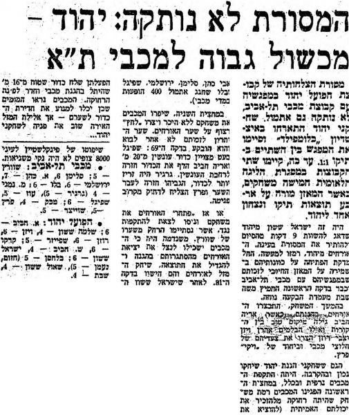 קובץ:דבר 04-11-1978 הפועל יהוד (04.11.1978).jpg