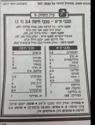מכבי חיפה 02-06-1992-עיתון1.jpg