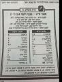 תמונה ממוזערת לגרסה מ־23:21, 18 ביוני 2020