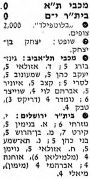 מעריב 01-01-1983 ביתר ירושלים (02-01-1983) עיתון2.jpg